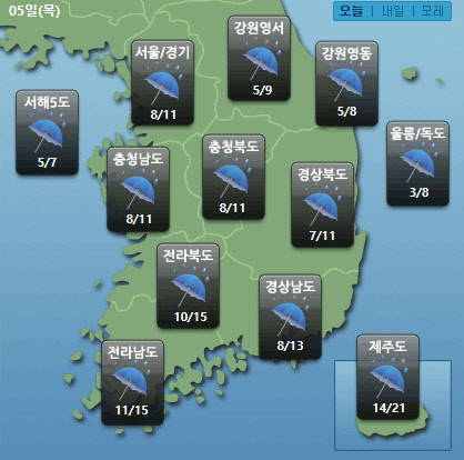 민간기상업체 케이웨더는 5일 전국이 저기압의 영향을 받아 흐리고 비가 오겠다고 예보했다. <케이웨더 홈페이지 캡처>